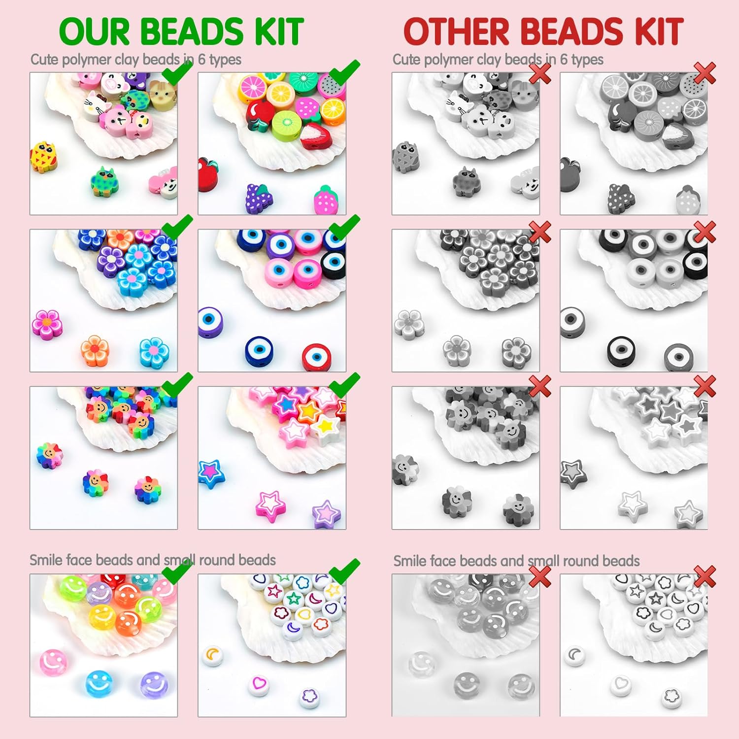 Dowsabel Bracelet Making Kit,  - Jewelry Making Online avis et prix