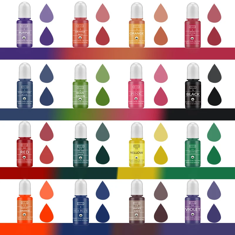 DIY Epoxy Resin Pigment Kit Ca - Jewelry Making Online avis et prix